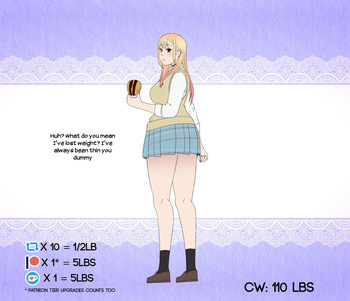 Anastimafilia - Kitagawa-san WG Drive 2nd Rnd cover