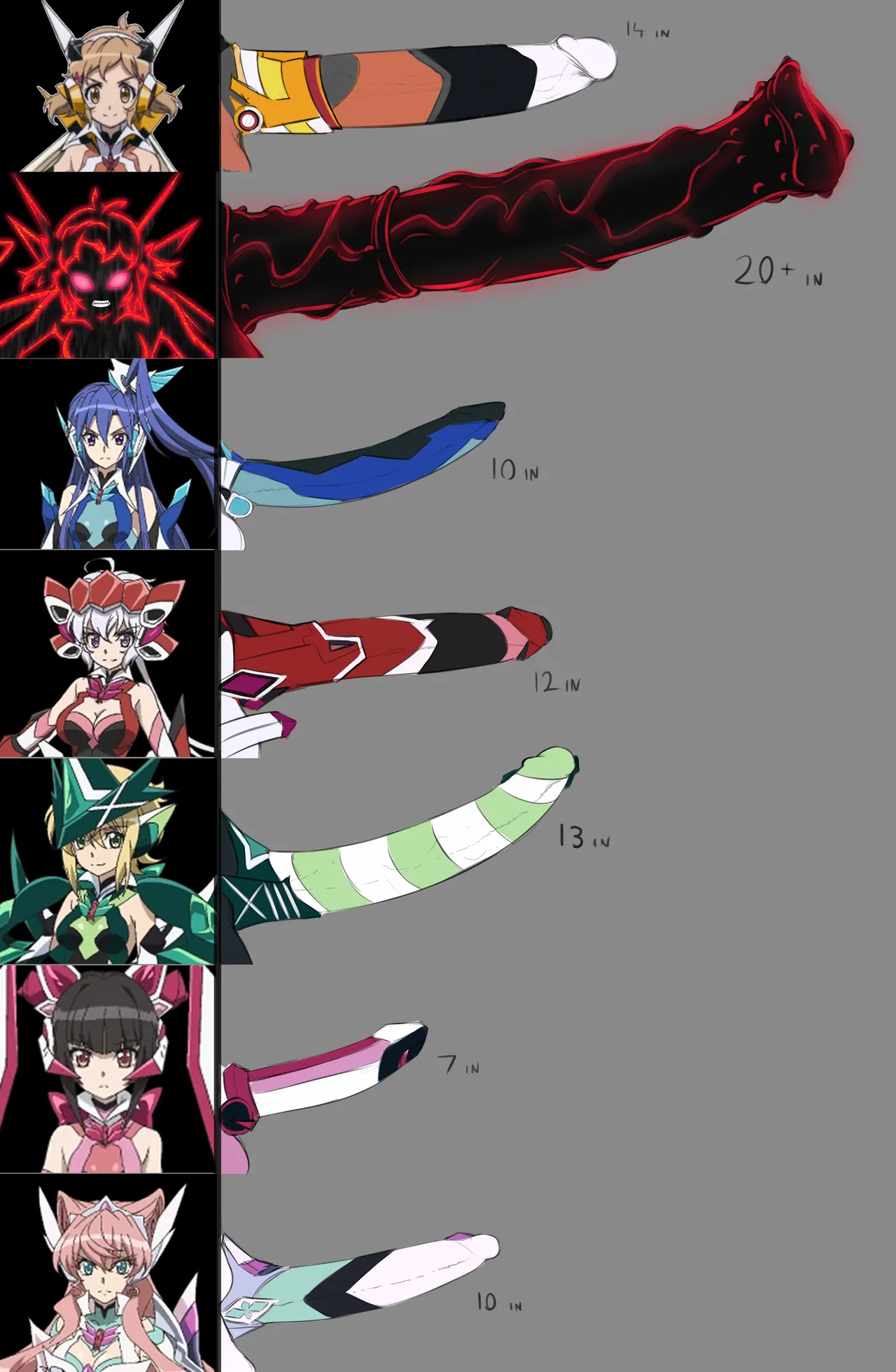 Dick Charts page 5 full