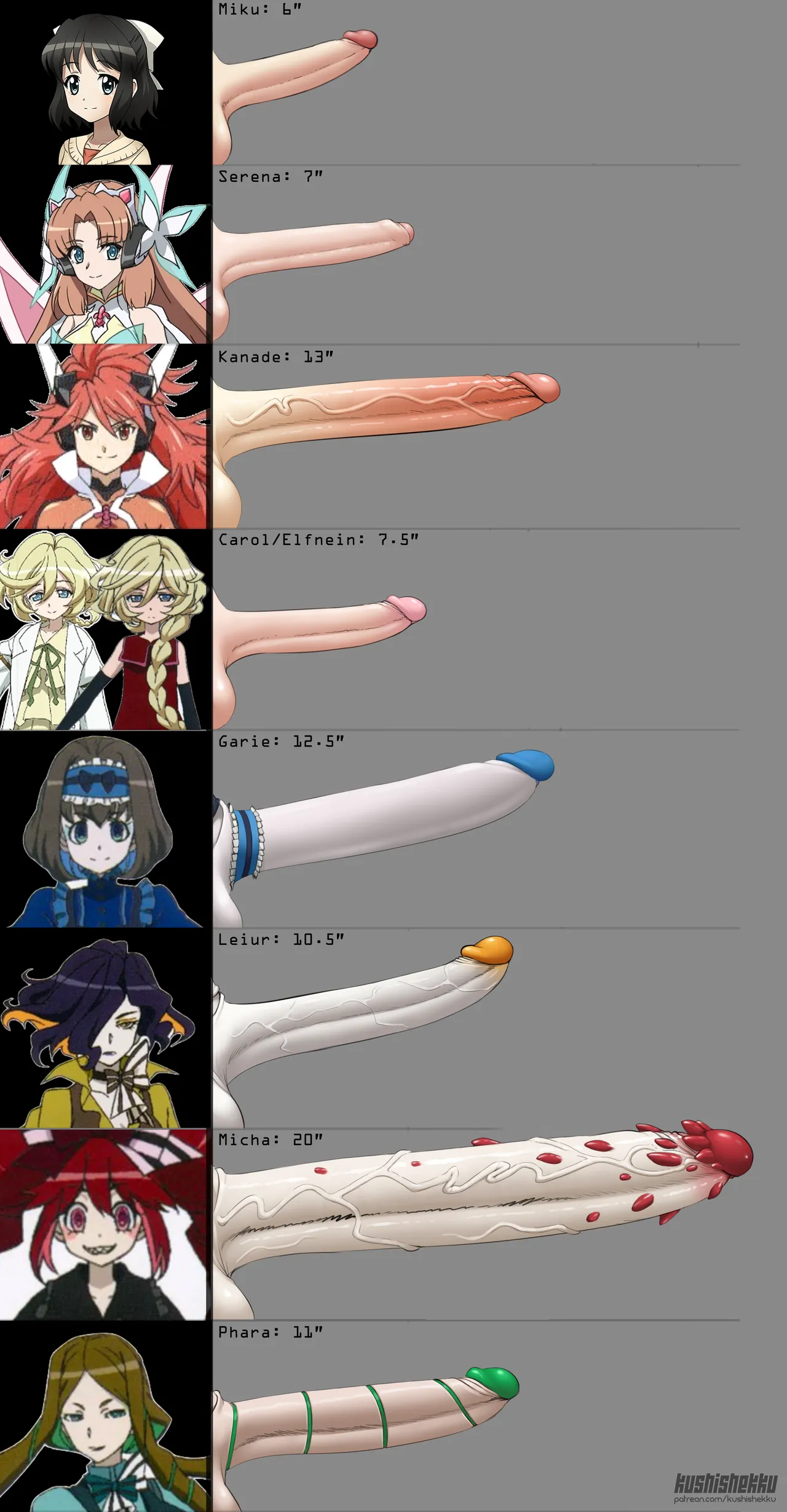 Dick Charts page 6 full