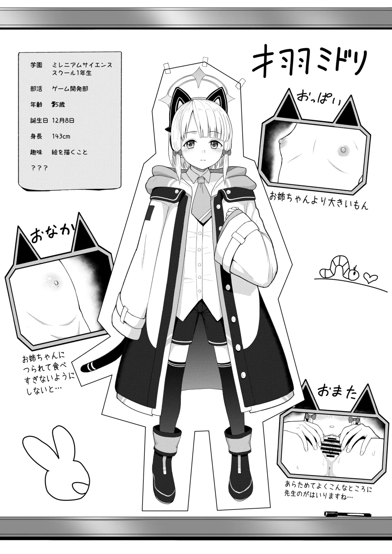 ゲーム開発部破壊ブック ～ミドリ編～ page 1 full