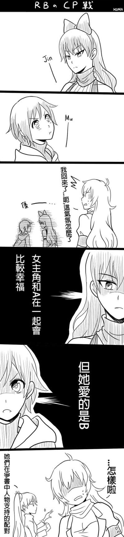 Kuma page 10 full