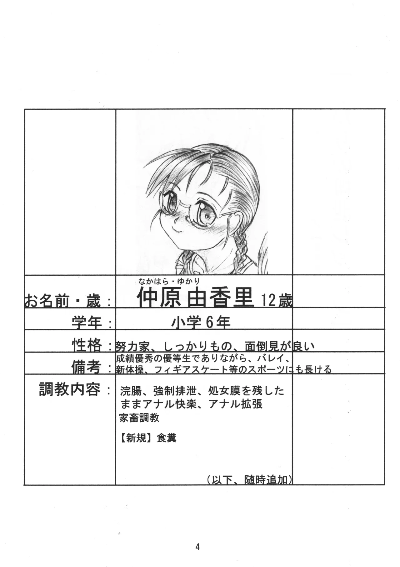 Yukari no Haisetsu Ressun san Shimai Choukyou Yuugi Shiriizu page 3 full