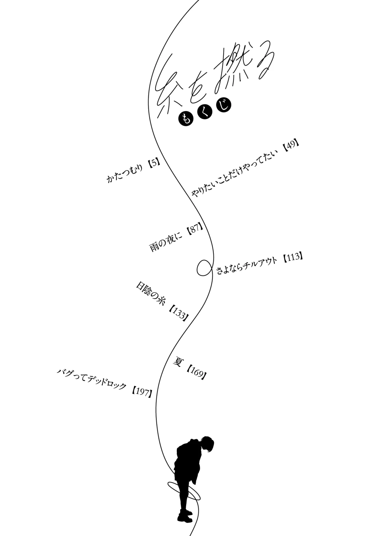 Ito o Yoru page 3 full