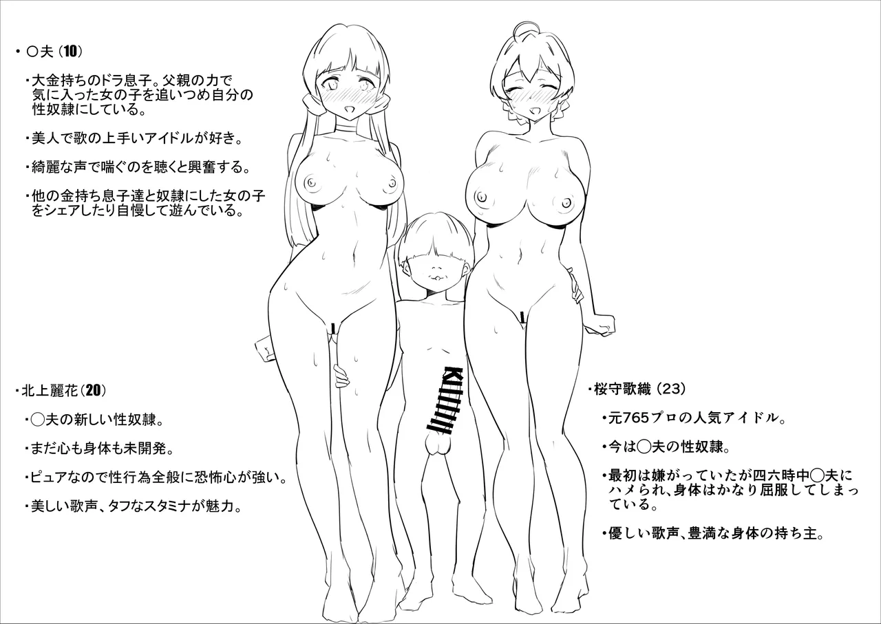 Oaite wa Kanemochi no Namaiki na... 3 page 2 full