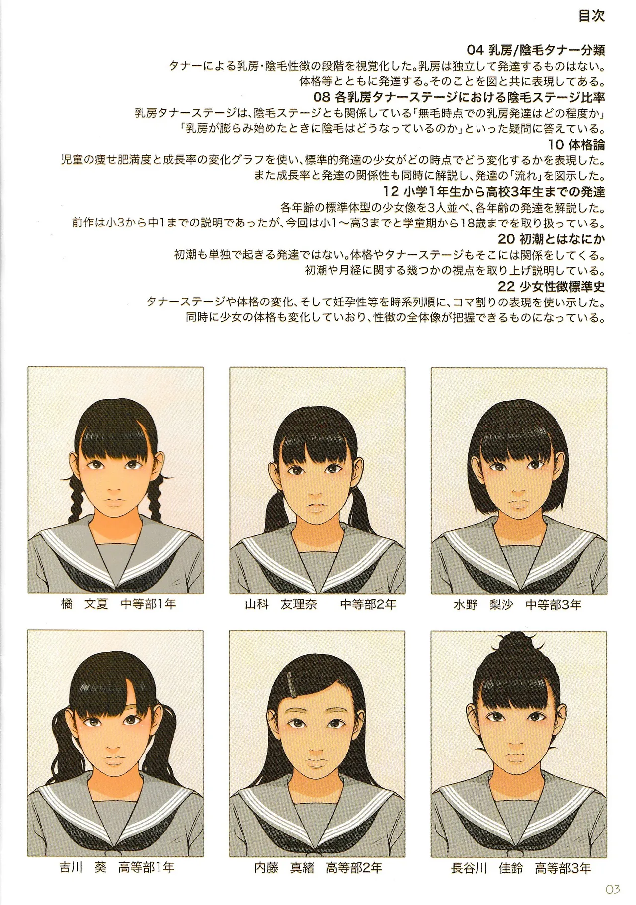 Kodomo Seichougaku Shishunki Shoujo Hatsuniku Nyuumon Guide page 3 full