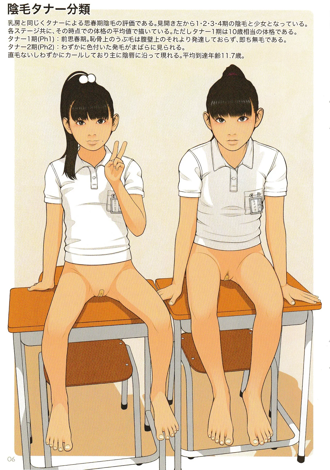 Kodomo Seichougaku Shishunki Shoujo Hatsuniku Nyuumon Guide page 6 full