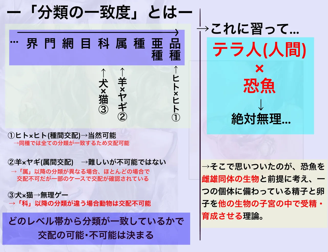 恐魚×人間 交配ガチ考察 page 7 full