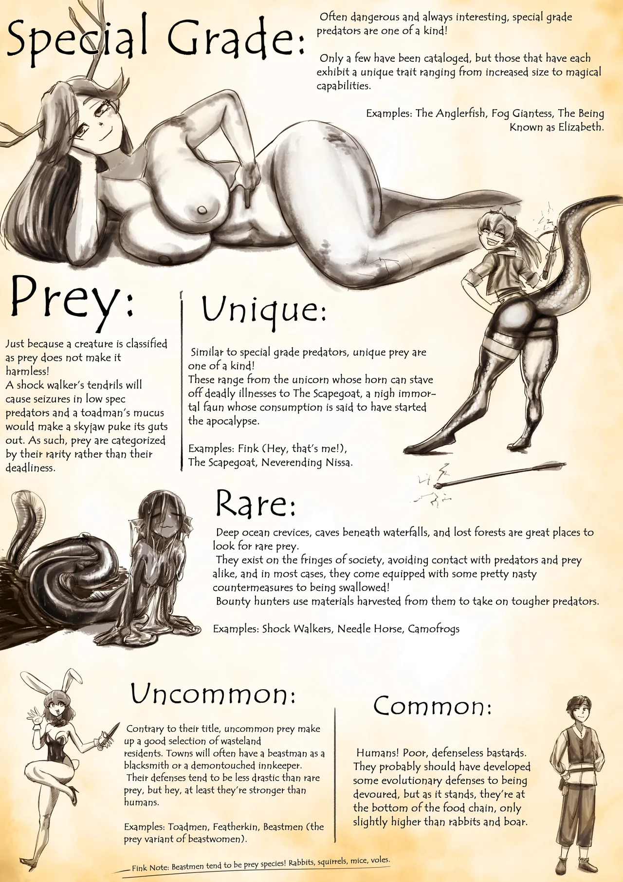 Fink's guide to predators 4 page 7 full