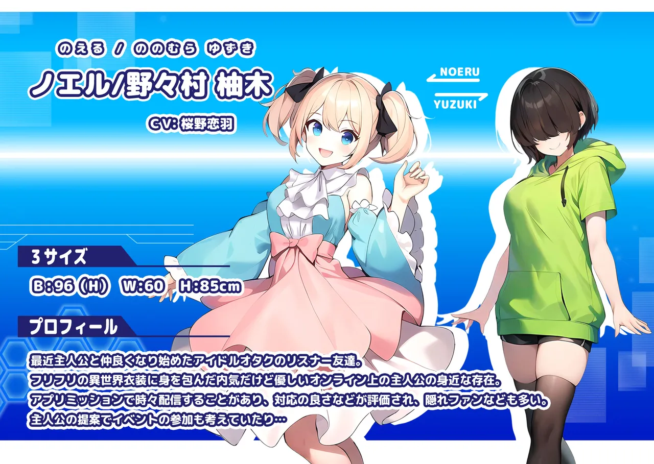 Ore no Dennou SEX Seikatsu ~Bitch na Kimi to Nanchatte Ren'ai~ page 6 full