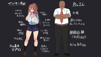 ヤンキーギャルの援助交際 cover