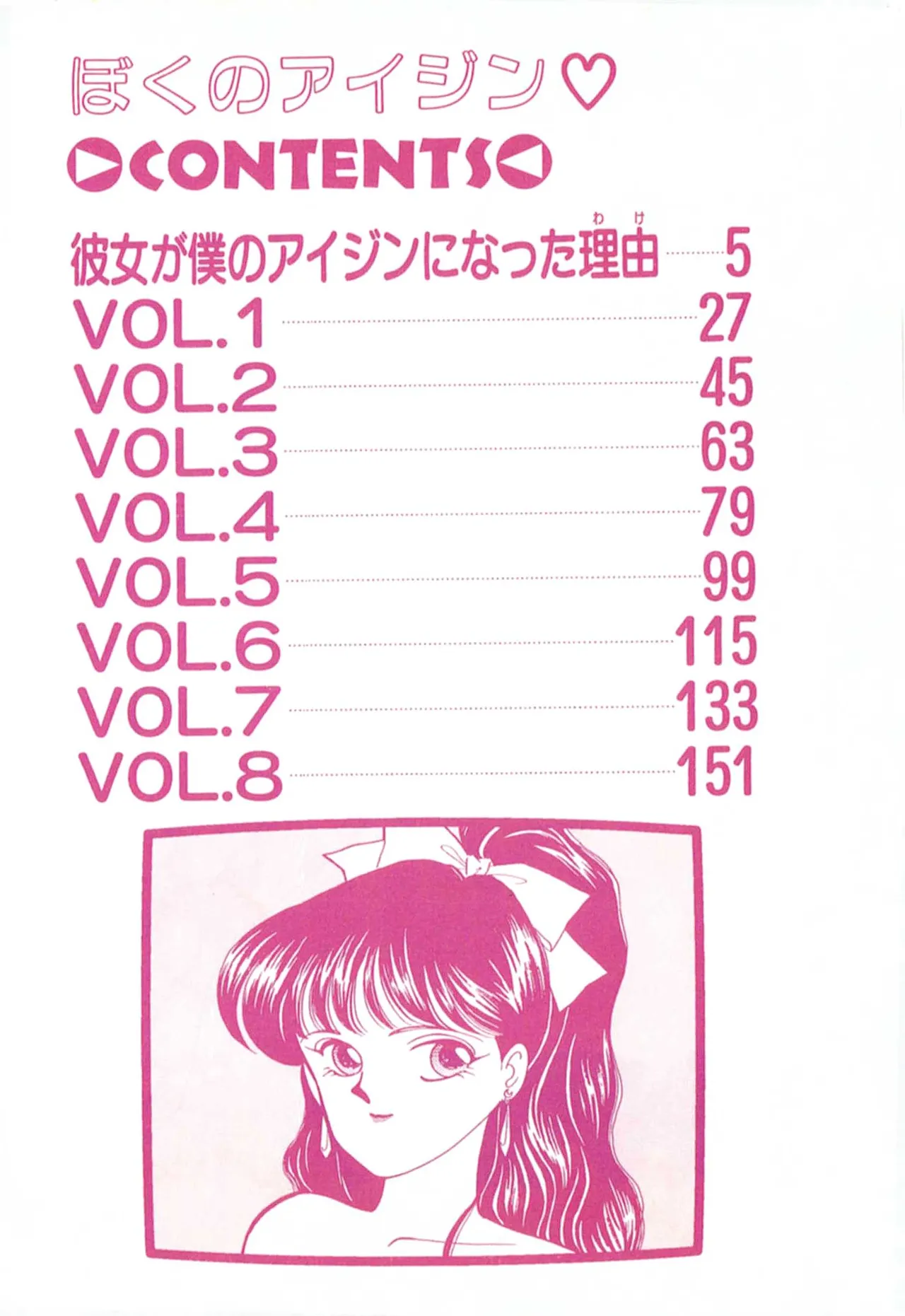 Boku no Aijin page 4 full