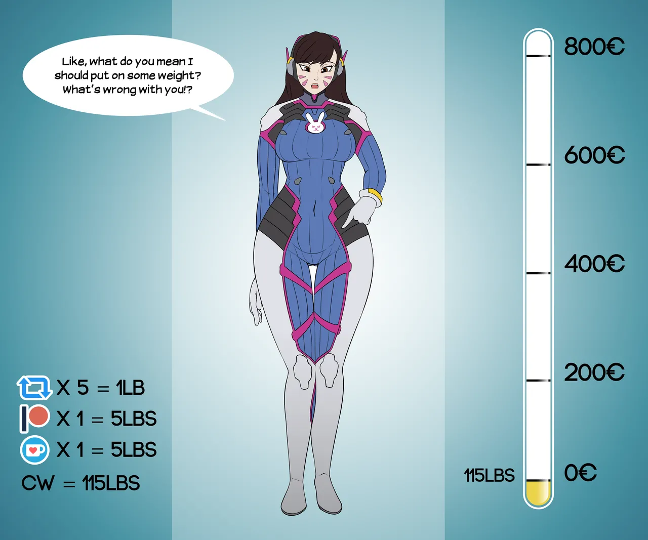 Anastimafilia - D.Va WG Drive page 1 full