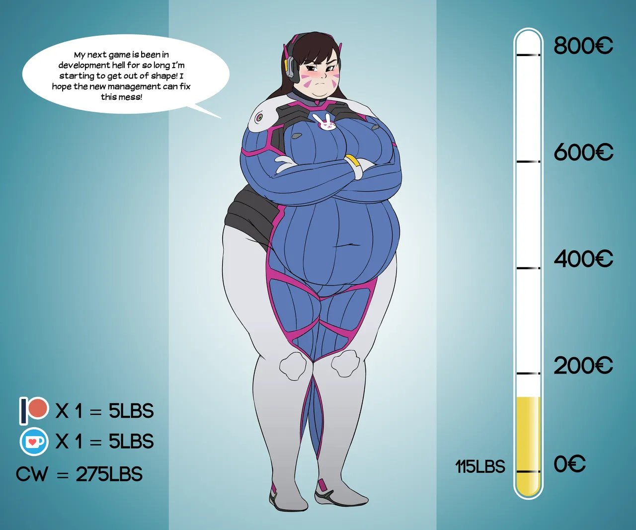 Anastimafilia - D.Va WG Drive page 2 full